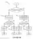 Fig. 07 - Electromagnetic interference filters for power converter applications