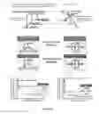 Fig. 19 - METHODS AND COMPOSITIONS RELATED TO REGULATION OF NUCLEIC ACIDS