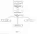 Fig. 56 - METHODS AND COMPOSITIONS RELATED TO REGULATION OF NUCLEIC ACIDS