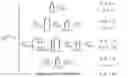 Fig. 15 - SYSTEMS AND METHODS FOR IDENTIFYING SIGNIFICANTLY MUTATED GENES