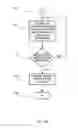 Fig. 04 - INTEGRATED METHOD AND SYSTEM FOR CREATING, GENERATING (PRINTING), MANAGING, AND TRACKING AUTHORIZATIONS TO RELEASE INFORMATION TO THIRD PARTIES