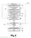 Fig. 06 - ONTOLOGICAL MEDICAL CODING METHOD, SYSTEM, AND APPARATUS