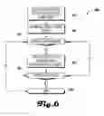 Fig. 07 - ONTOLOGICAL MEDICAL CODING METHOD, SYSTEM, AND APPARATUS