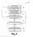 Fig. 08 - ONTOLOGICAL MEDICAL CODING METHOD, SYSTEM, AND APPARATUS