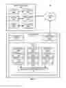 Fig. 09 - Geographic utilization of artificial intelligence in real-time for disease identification and alert notification