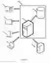 Fig. 02 - CLINICAL LABORATORY DECISION SUPPORT SYSTEM