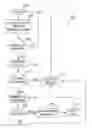 Fig. 01 - Compliance system and a method for promoting compliance