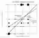 Fig. 01 - METHODS AND SYSTEMS FOR IMPROVING DRUG INTERACTION PREDICTION AND TREATING BASED ON THE PREDICTIONS