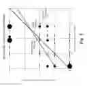 Fig. 06 - METHODS AND SYSTEMS FOR IMPROVING DRUG INTERACTION PREDICTION AND TREATING BASED ON THE PREDICTIONS
