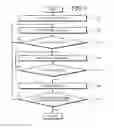 Fig. 07 - COMPUTER PRODUCT, COMPOUND DESIGN APPARATUS, AND COMPOUND DESIGN METHOD