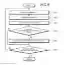 Fig. 08 - COMPUTER PRODUCT, COMPOUND DESIGN APPARATUS, AND COMPOUND DESIGN METHOD