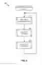 Fig. 06 - ACCESS ALLOCATION FOR A SHARED MEDIA OUTPUT DEVICE