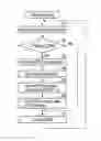 Fig. 01 - Electronic device and method of transmitting content item