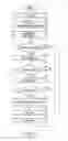 Fig. 03 - Electronic device and method of transmitting content item