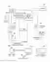 Fig. 01 - Method and device for playing contents
