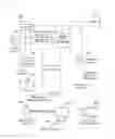 Fig. 02 - Method and device for playing contents