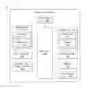 Fig. 03 - Method and device for playing contents