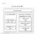 Fig. 04 - Method and device for playing contents