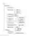 Fig. 07 - Method and device for playing contents