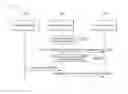 Fig. 10 - Method and device for playing contents