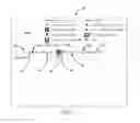 Fig. 05 - System and methods for validating and managing user identities