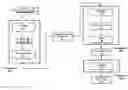 Fig. 01 - Security-Enhanced Web Application Module Translation