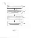 Fig. 03 - Security-Enhanced Web Application Module Translation