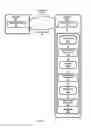 Fig. 04 - Security-Enhanced Web Application Module Translation