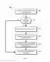 Fig. 06 - Security-Enhanced Web Application Module Translation