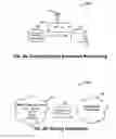 Fig. 08 - METHOD AND SYSTEM FOR PLATFORM AND USER APPLICATION SECURITY ON A DEVICE