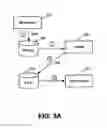 Fig. 10 - METHOD AND SYSTEM FOR PLATFORM AND USER APPLICATION SECURITY ON A DEVICE