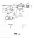 Fig. 12 - METHOD AND SYSTEM FOR PLATFORM AND USER APPLICATION SECURITY ON A DEVICE