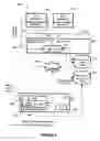 Fig. 15 - METHOD AND SYSTEM FOR PLATFORM AND USER APPLICATION SECURITY ON A DEVICE