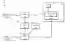 Fig. 01 - Hypervisor enforcement of cryptographic policy