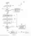Fig. 03 - Verification of intellectual property core trusted state