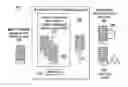 Fig. 01 - Visual display of risk-identifying metadata for identity management access requests