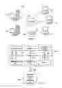 Fig. 02 - Visual display of risk-identifying metadata for identity management access requests