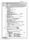 Fig. 05 - Visual display of risk-identifying metadata for identity management access requests
