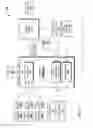 Fig. 04 - Personal Security Agent