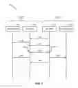 Fig. 13 - Method and apparatus for incrementally sharing greater amounts of information between user devices