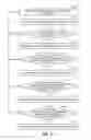Fig. 18 - Method and apparatus for incrementally sharing greater amounts of information between user devices
