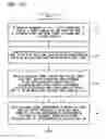 Fig. 05 - Information processing device, and information processing method