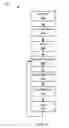 Fig. 07 - Electronic system with privacy mechanism and method of operation thereof
