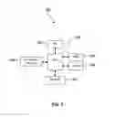 Fig. 10 - Systems and methods for provisioning and using multiple trusted security zones on an electronic device