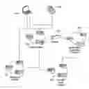 Fig. 01 - Method and System for Personal Identity Verification