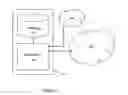 Fig. 09 - Method and System for Personal Identity Verification