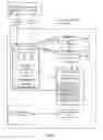 Fig. 04 - Method and system for applying data retention policies in a computing platform