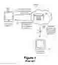 Fig. 02 - Secure escrow service