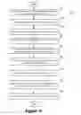 Fig. 06 - Secure escrow service