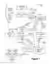 Fig. 07 - Secure escrow service